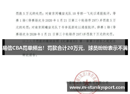 易信CBA罚单频出！罚款合计20万元，球员纷纷表示不满